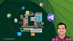 Udemy教程 – Clean Architecture in .NET Core MVC[.NET 8] – Complete Guide