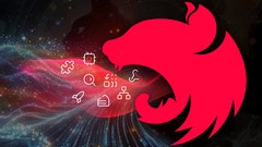 udemy教程 – Mastering NestJS – 2024