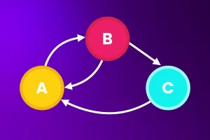 codewithmosh教程 – Ultimate Data Structures & Algorithms: Part 2