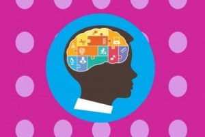 Udemy教程 – Mind Mapping Mastery –> Effective Mind Maps -> Step by Step