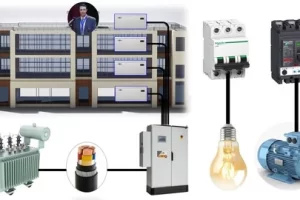 udemy – Electrical Load Calculations & Design