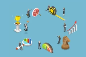 udemy – KPI and metrics for Management Consultants & Managers