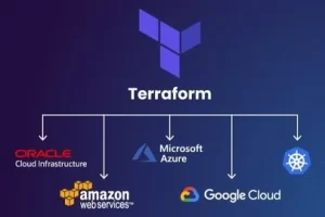 udemy – Terraform Multicloud Masterclass: Building Across Clouds