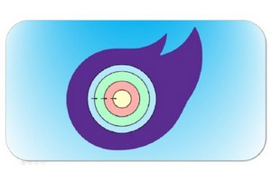 完成 Blazor 课程 – 电子商务应用程序和清洁架构 / ( Complete Blazor Course – e-Commerce App & Clean Architecture / )