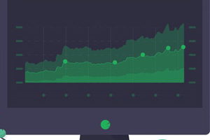 使用 QuantConnect 进行金融和算法交易的 Python ( Python for Finance and Algorithmic Trading with QuantConnect )
