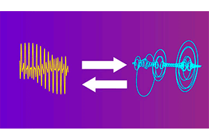 掌握傅里叶变换及其应用 ( Master the Fourier transform and its applications )
