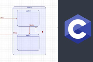 使用 UML 状态机的嵌入式系统设计 ( Embedded System Design using UML State Machines )