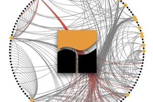 GAMS 中现代数学优化的完整指南 ( Complete guide to Modern Mathematical Optimization in GAMS )