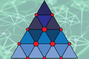 机器学习的超参数优化 ( Hyperparameter Optimization for Machine Learning )