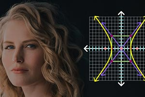 预微积分和三角学解释 ( Precalculus & Trigonometry Explained )