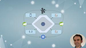 微服务：清洁架构、DDD、SAGA、发件箱和 Kafka ( Microservices: Clean Architecture, DDD, SAGA, Outbox & Kafka )