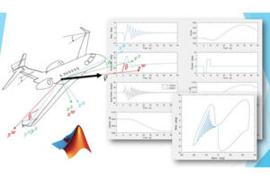 飞行力学 – 从理论到飞机认证 ( Flight Mechanics – From Theory to Certification of Aircraft )