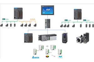 从零到专家完成 Delta Plc 编程 – 多合一 ( Complete Delta Plc Programming Zero to Expert – All In One )