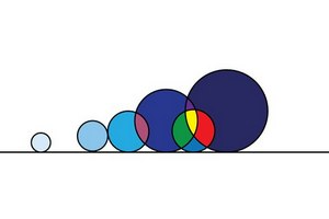 数据不平衡的机器学习 ( Machine Learning with Imbalanced Data )