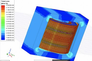 Ansys Maxwell：高频电源变压器仿真 ( Ansys Maxwell: High Frequency Power Transformer Simulation )