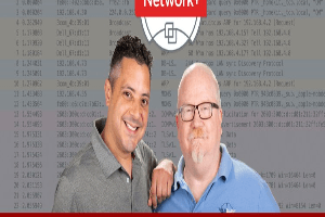 总计：CompTIA Network+ (N10-008) ( TOTAL: CompTIA Network+ (N10-008) )