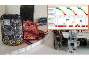 Beyond Arduino，第 3 部分：中断驱动的嵌入式应用程序 ( Beyond Arduino, Pt 3: Interrupt Driven Embedded Applications )