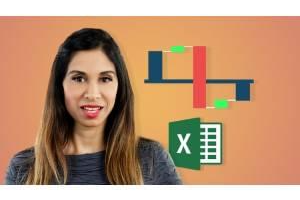 终极 Excel 瀑布图课程 ( Ultimate Excel Waterfall Chart Course )