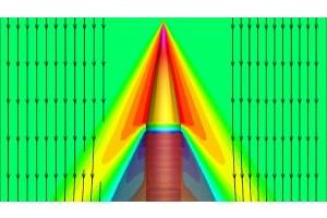 – 使用ANSYS Fluent 2022-3学习数值实验( Learn Numerical Experiments using ANSYS Fluent )