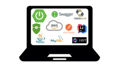 使用 Spring Boot 构建实时 REST API – 博客应用(Building Real-Time REST APIs with Spring Boot – Blog App)