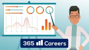2023 年商业分析简介(Introduction to Business Analytics 2023)
