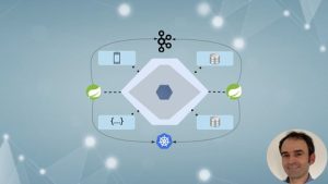 微服务：清洁架构、DDD、SAGA、发件箱和 Kafka(Microservices: Clean Architecture, DDD, SAGA, Outbox & Kafka)