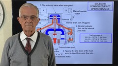 加内特油压维护交叉培训(Garnett Cross Training in the Maintenance of Oil Hydraulics)