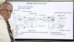 加内特·克罗斯高级液压培训(Garnett Cross Advanced Hydraulics Training)