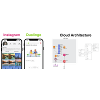 全栈移动开发人员(Full-Stack Mobile Developer)