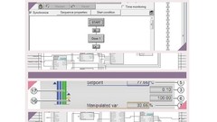 西门子Simatic PCS7(Siemens Simatic PCS7)