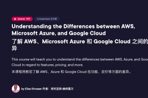 [pluralsight] Understanding the Differences between AWS, Microsoft Azure, and Google Cloud