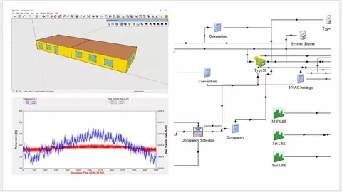 Udemy – Design an HVAC system in TRNSYS