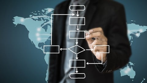 Udemy – Business Process Modeling A-Z™: Learn BPMN 2.0 From Scratch
