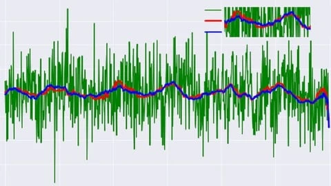 Udemy – Python for Digital Signal Processing (DSP)  From Ground Up