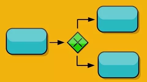 Udemy – The Practical BPMN 2.0 Master Class